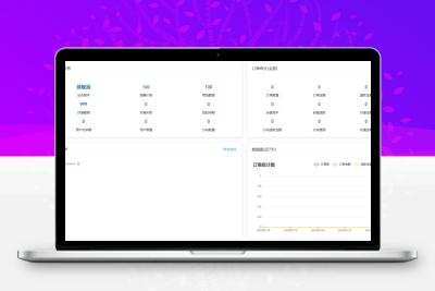 卡密社区SUP系统总控源码+主站分销系统功能源码