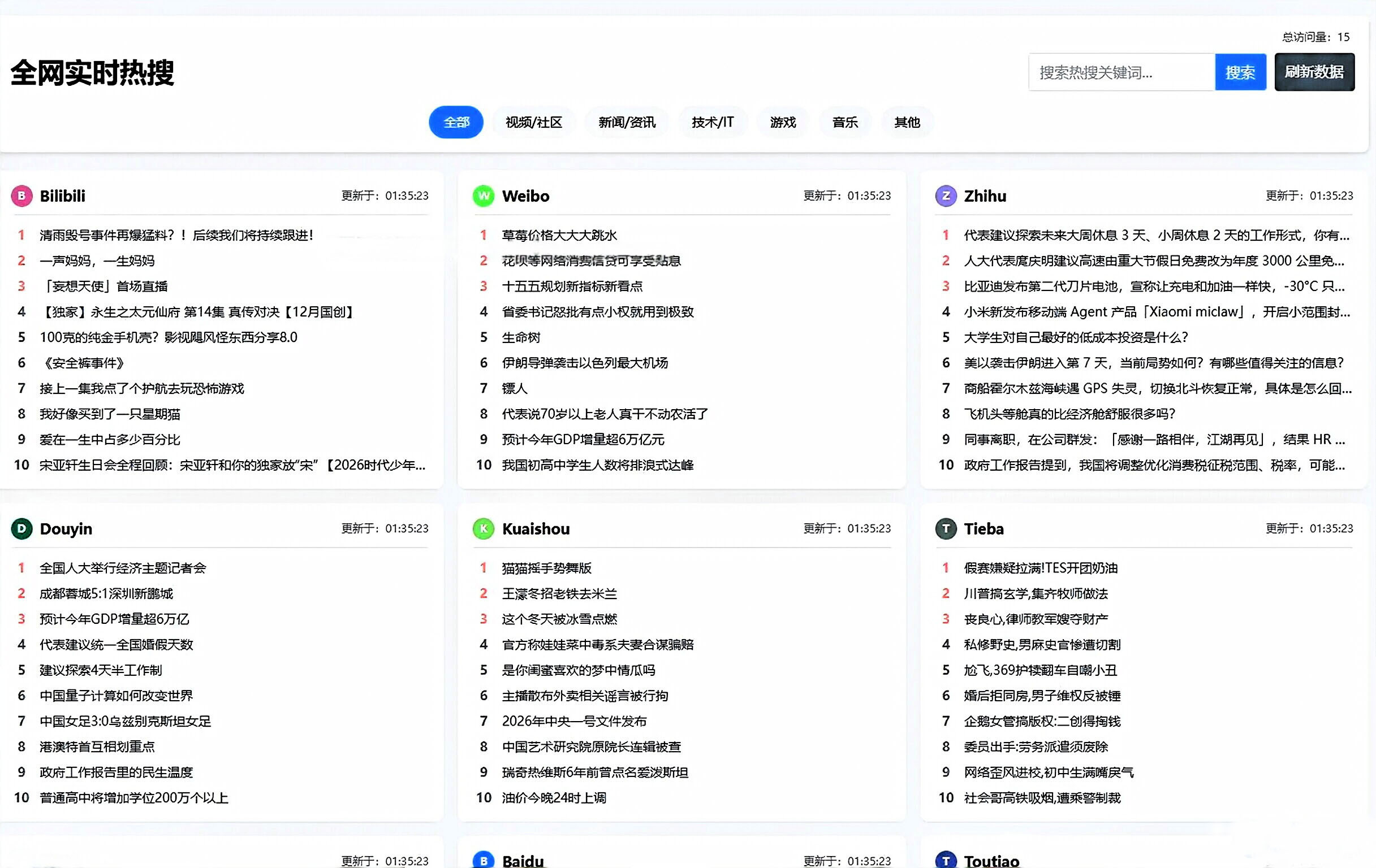 热搜聚合网站源码(极速加载+SEO优化+全功能完整版)
