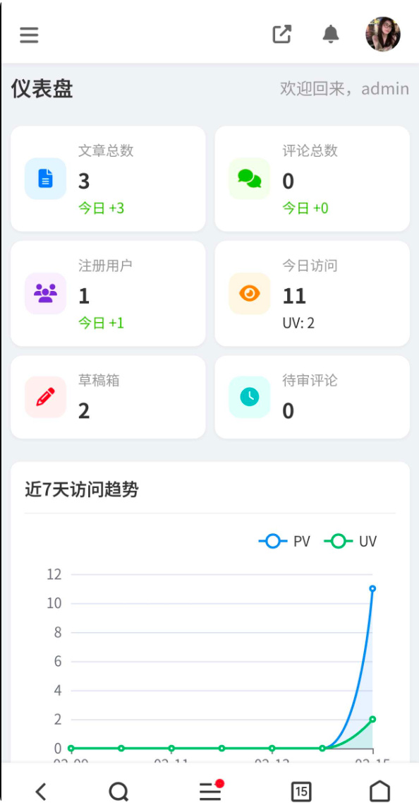 东方博客系统1.0开源带用户系统+微信插件采集插件