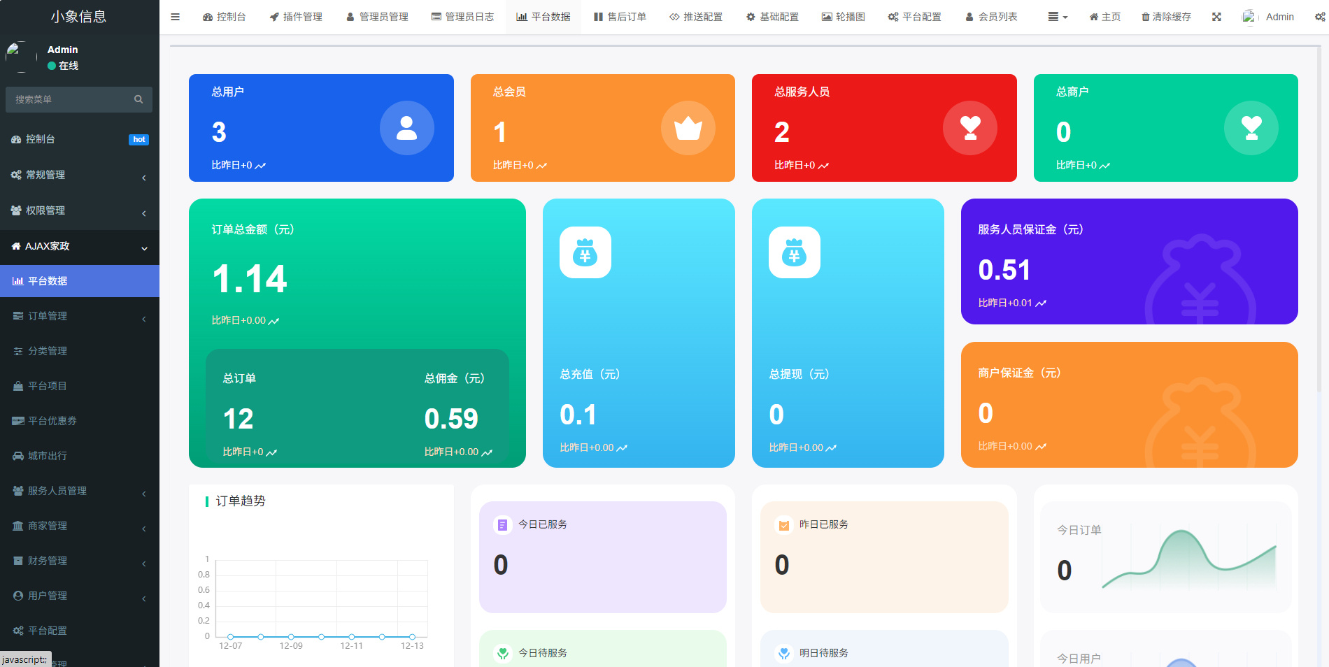 AJAX 家政 v1.1.1 高级版源码 FastAdmin + 微信小程序 同城预约上门服务系统